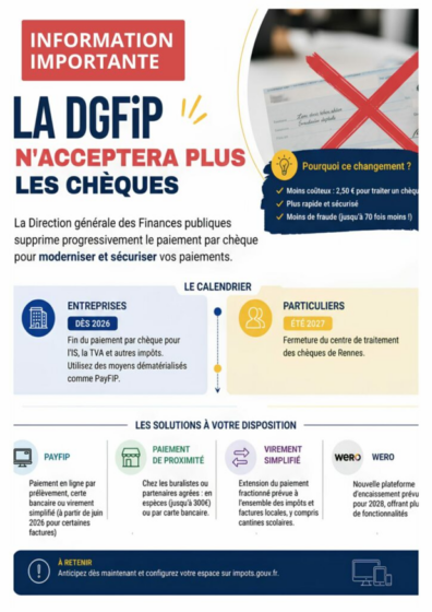 Fin progressive du paiement par chèque auprès des services des impôts